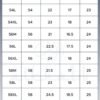 Complete Arab Wear Combo Set – Premium White Shemaq (58×58) with Iqal + White Al-Khatib Thobe (Copy)